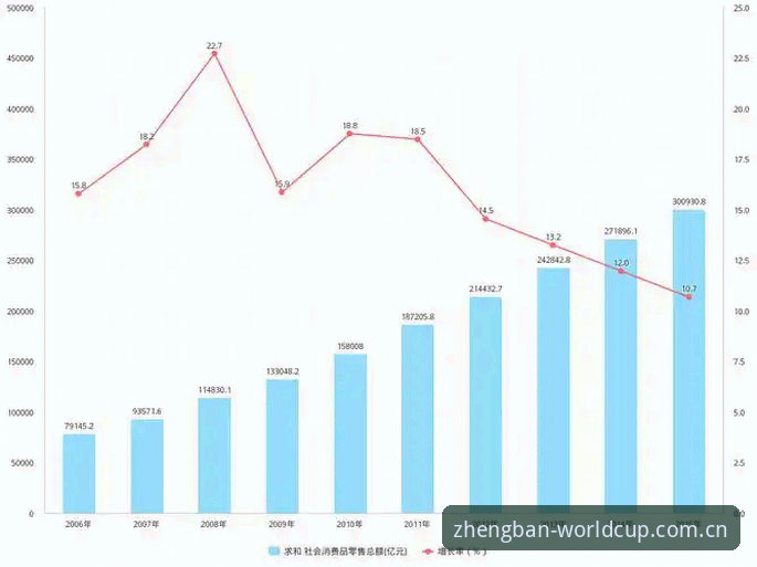 世足赛数据分析完整指南：从海量信息到投注决策的深度拆解