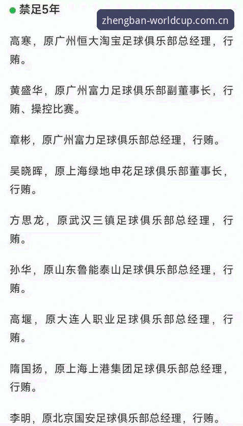 中国足协第三批禁足名单解读：足球乱象整治与观赛平台使用教程